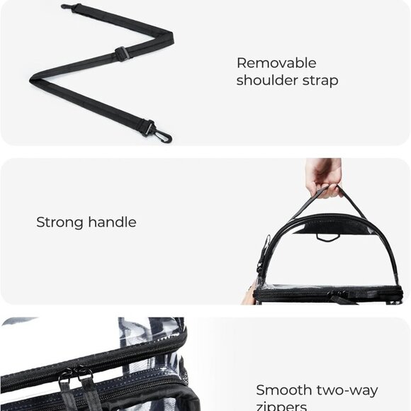 Convertible Stadium Clear Bag 12x6x12 - Waterproof Lunch Box with Multi-Pockets - Picture 5 of 8